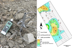 soil gas survey